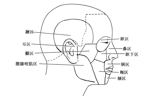 pagenumber_ebook=101,pagenumber_book=92