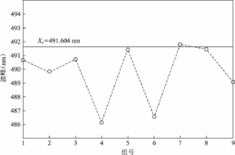 pagenumber_ebook=105,pagenumber_book=100