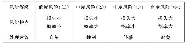 pagenumber_ebook=65,pagenumber_book=55