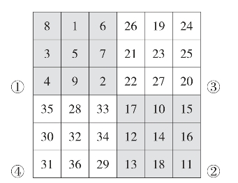 pagenumber_ebook=335,pagenumber_book=315
