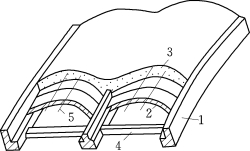 pagenumber_ebook=245,pagenumber_book=239