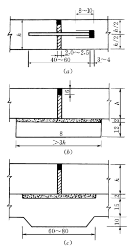 pagenumber_ebook=302,pagenumber_book=290