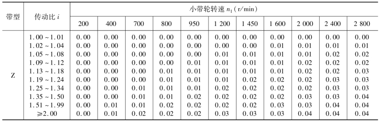 pagenumber_ebook=78,pagenumber_book=69