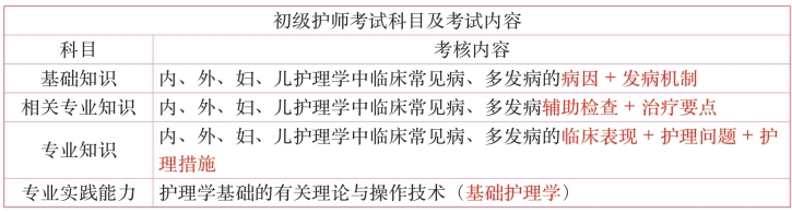 pagenumber_ebook=4,pagenumber_book=0