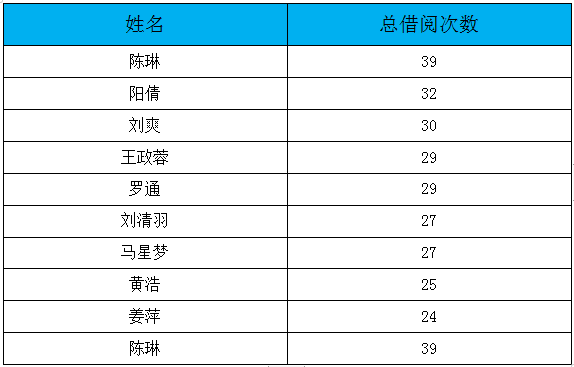 12读者.png?v=1753003547812