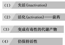 width=194,height=136,dpi=110