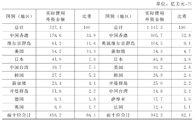 pagenumber_ebook=312,pagenumber_book=312