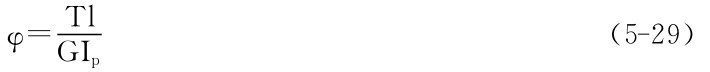 GIpφ＝Tl（5－29）