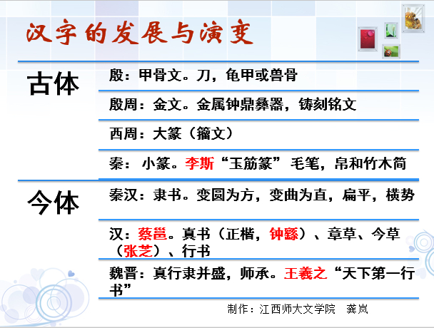 汉字的发展与演变
