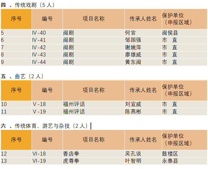 f14ec017b3d87b1c6aec3f243e66c57 f14ec017b3d87b1c6aec3f243e66c57.png