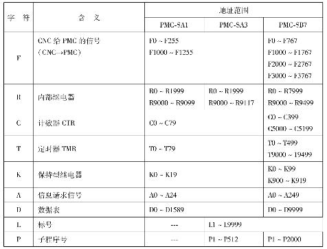 pagenumber_ebook=269,pagenumber_book=262