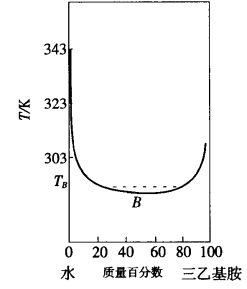 pagenumber_ebook=295,pagenumber_book=285