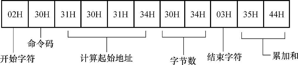 978-7-111-39745-8-Chapter07-338.jpg