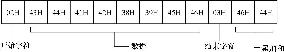 978-7-111-39745-8-Chapter07-339.jpg
