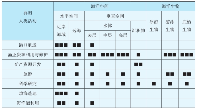 pagenumber_ebook=243,pagenumber_book=225