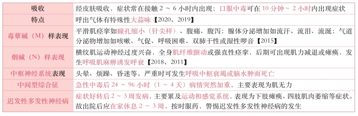 pagenumber_ebook=140,pagenumber_book=121