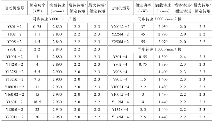 pagenumber_ebook=32,pagenumber_book=23