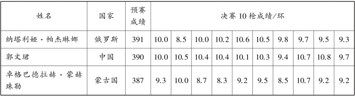 pagenumber_ebook=55,pagenumber_book=48