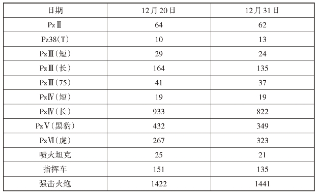 pagenumber_ebook=22,pagenumber_book=14