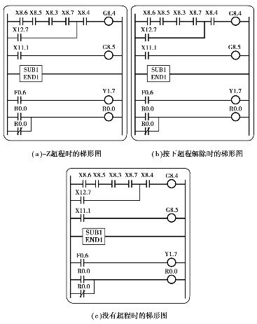 pagenumber_ebook=290,pagenumber_book=283