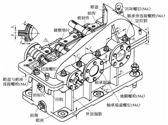 pagenumber_ebook=227,pagenumber_book=218