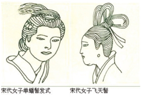 pagenumber_ebook=93,pagenumber_book=93