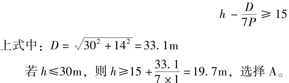 978-7-111-46217-0-Chapter19-24.jpg