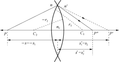 pagenumber_ebook=11,pagenumber_book=5