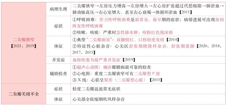 pagenumber_ebook=111,pagenumber_book=92
