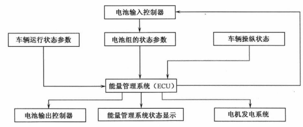 pagenumber_ebook=208,pagenumber_book=199