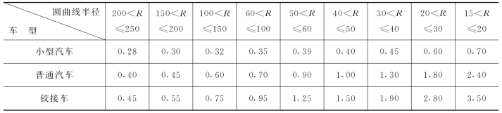 pagenumber_ebook=100,pagenumber_book=88