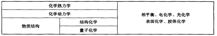 pagenumber_ebook=13,pagenumber_book=3