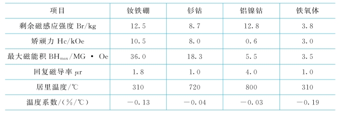 pagenumber_ebook=55,pagenumber_book=46