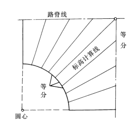 pagenumber_ebook=407,pagenumber_book=395