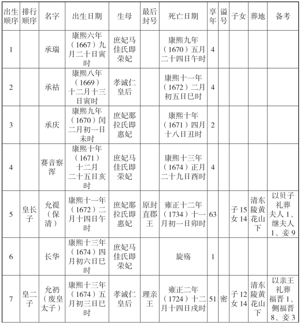pagenumber_ebook=244,pagenumber_book=244