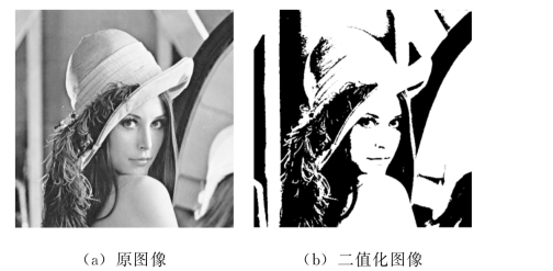 pagenumber_ebook=64,pagenumber_book=54