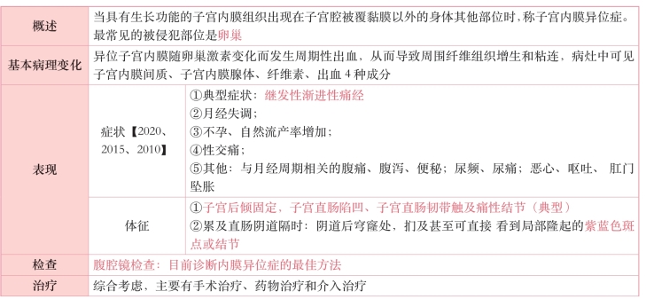 pagenumber_ebook=295,pagenumber_book=276