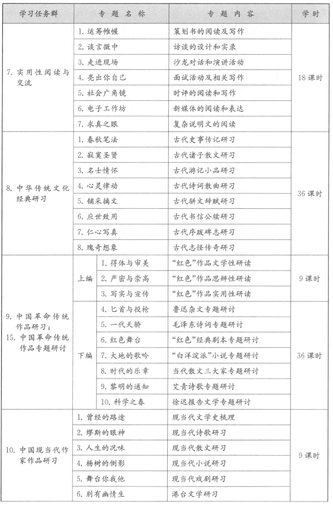 pagenumber_ebook=10,pagenumber_book=0