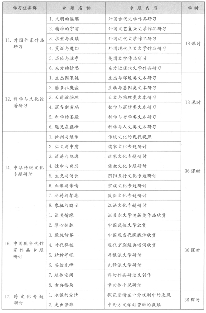 pagenumber_ebook=11,pagenumber_book=0