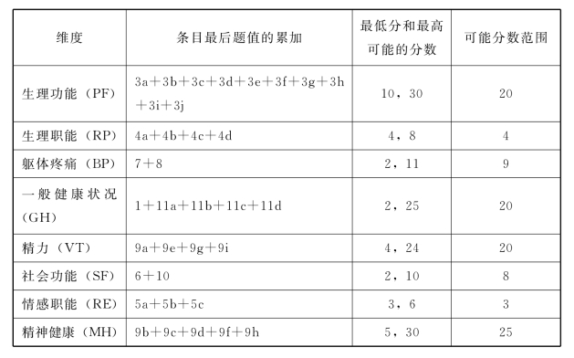 pagenumber_ebook=134,pagenumber_book=116