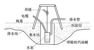 pagenumber_ebook=148,pagenumber_book=142