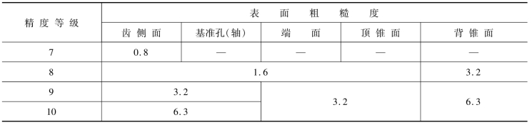 pagenumber_ebook=188,pagenumber_book=179