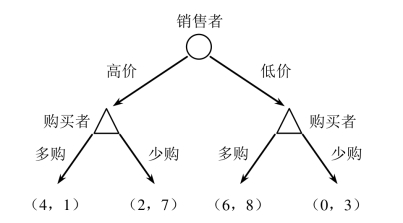 pagenumber_ebook=204,pagenumber_book=198
