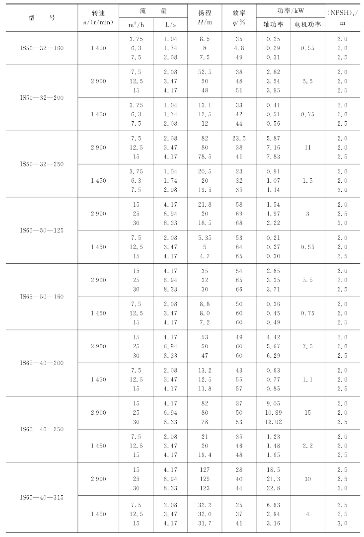 pagenumber_ebook=194,pagenumber_book=194