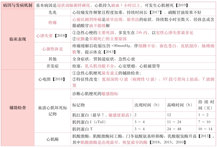 pagenumber_ebook=113,pagenumber_book=94