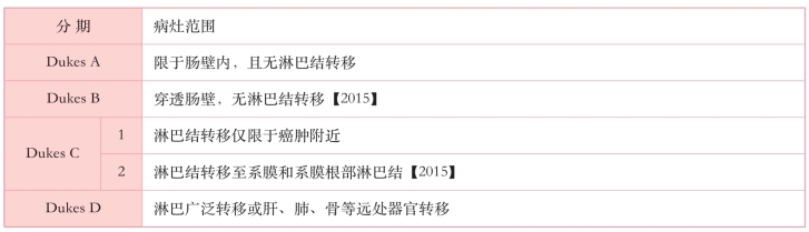 pagenumber_ebook=221,pagenumber_book=202