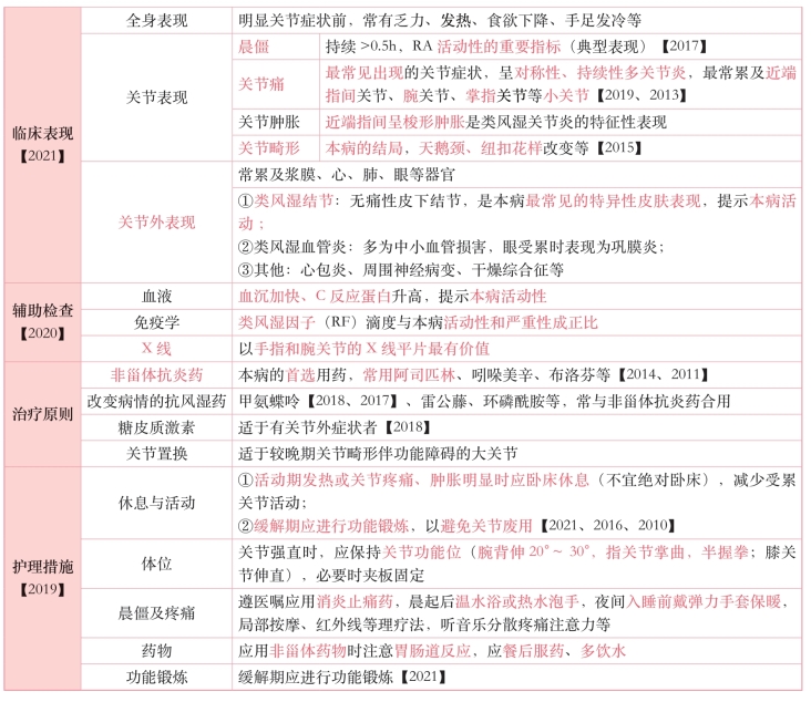 pagenumber_ebook=139,pagenumber_book=120
