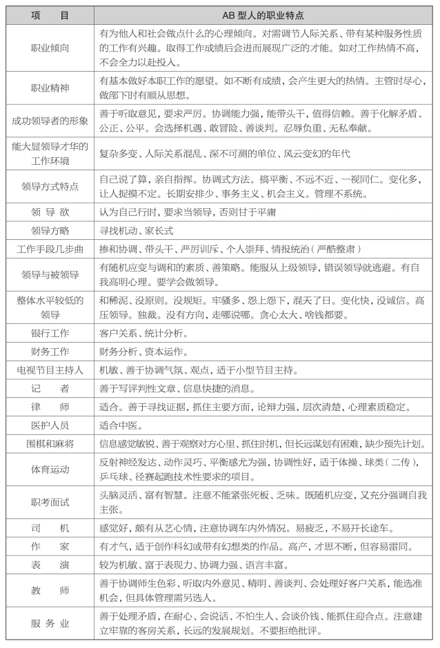 pagenumber_ebook=259,pagenumber_book=239