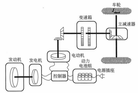 pagenumber_ebook=159,pagenumber_book=150