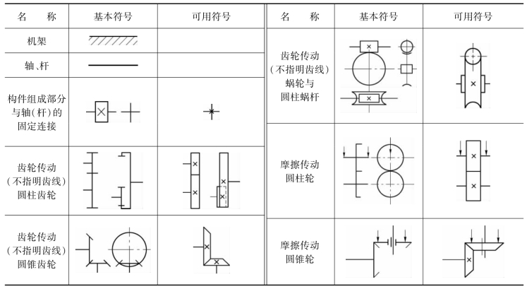 pagenumber_ebook=15,pagenumber_book=6